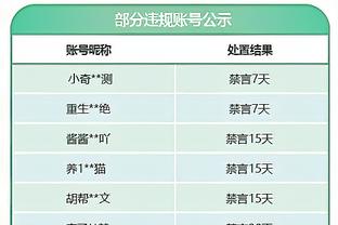 J联赛更改赛制后10年计划：4年两夺亚冠精英联赛冠军、世俱杯8强